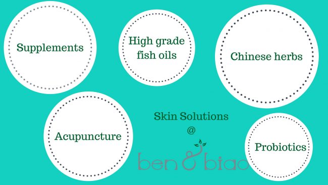 Skin Solutions-2