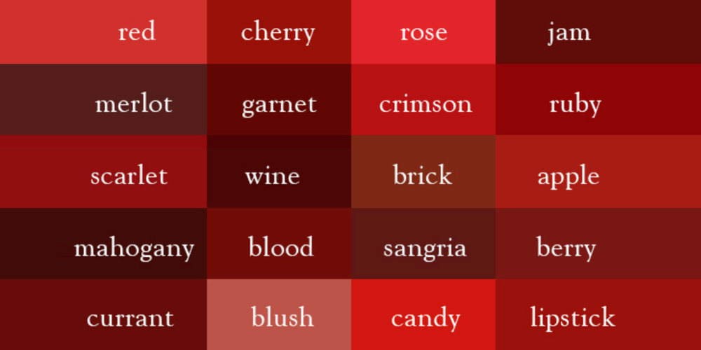 Different Period Blood Colours and What They Mean